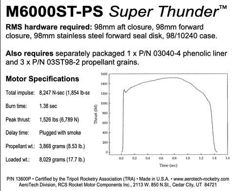 M6000ST-PS